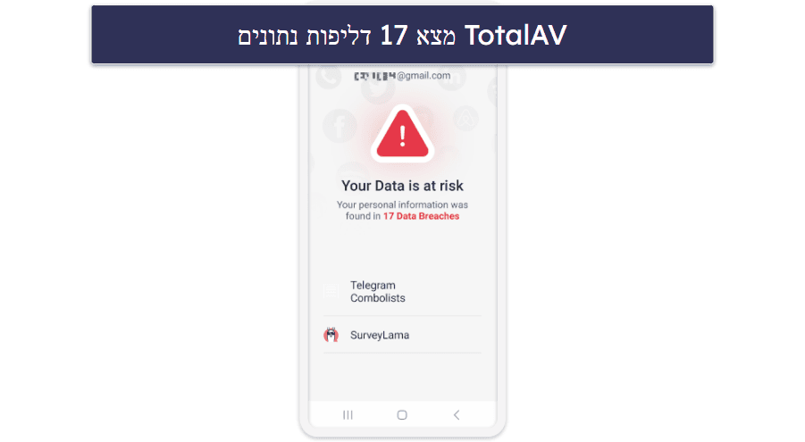 🥈2. TotalAV — קל לשימוש ומציע סריקת דליפות טובה