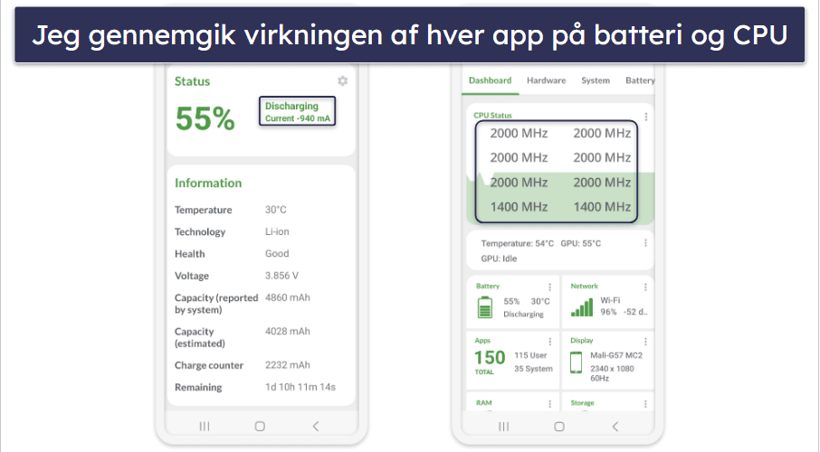 Testmetodologi: Sammenlignings- og rangeringskriterier