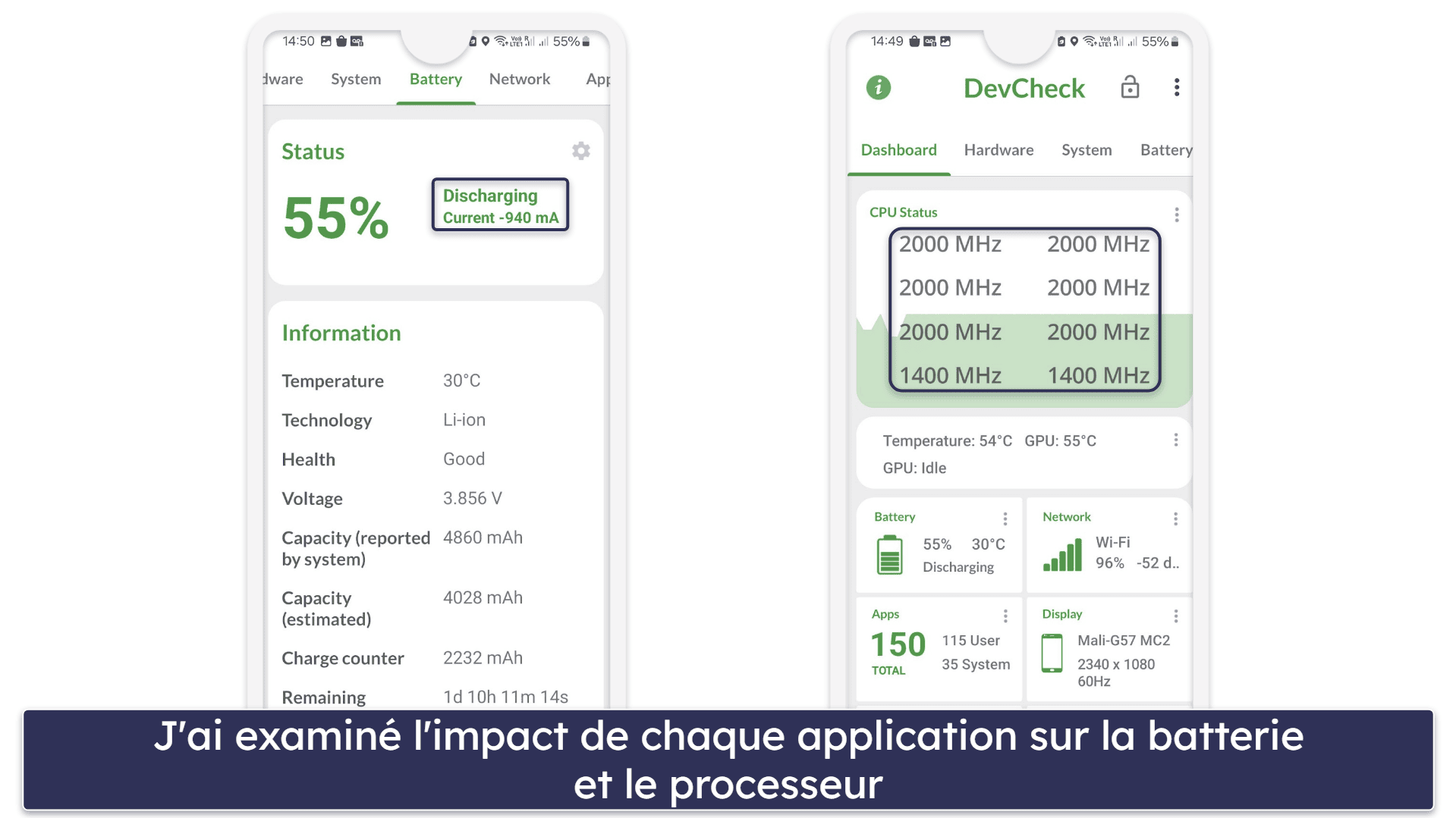 Méthodologie de test : Critères de comparaison et de classement