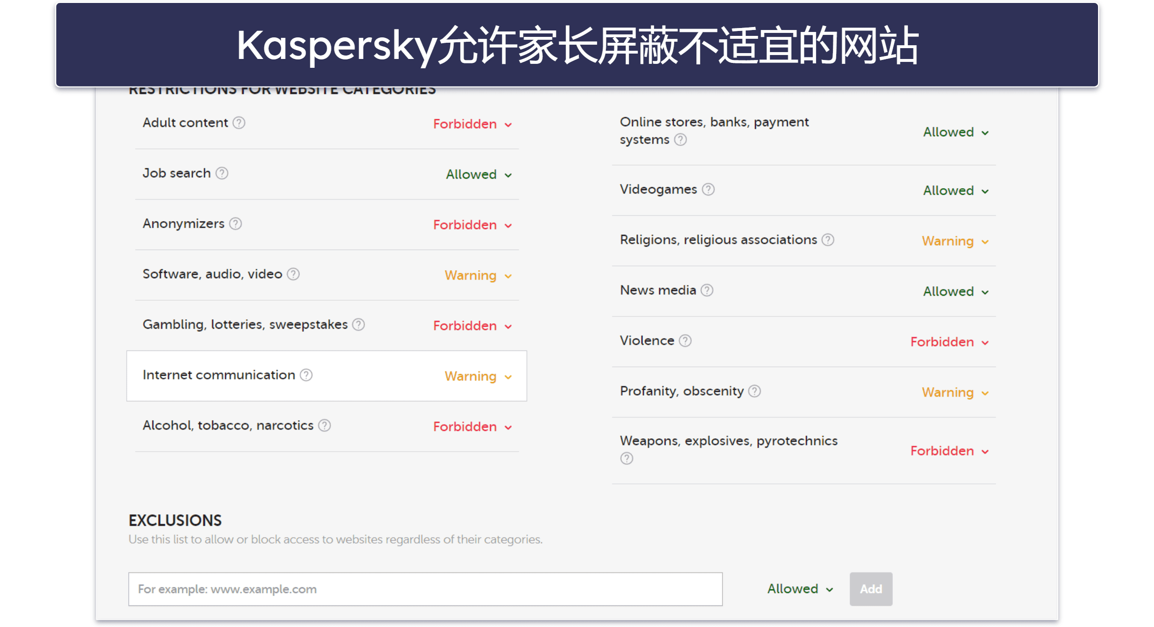 8.Kaspersky——更高级的家长控制+良好的财务信息保护功能