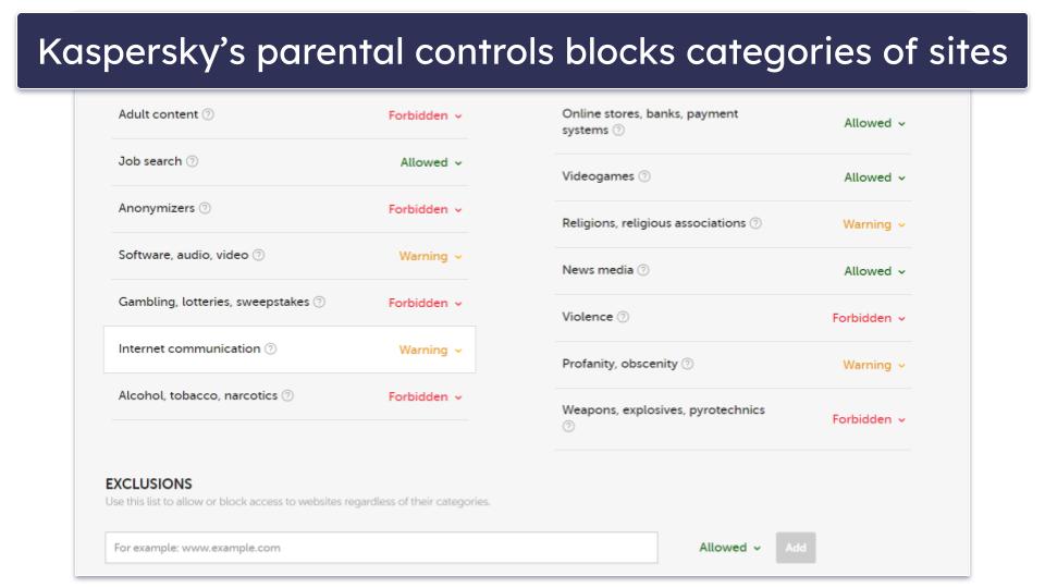 Kaspersky Security Features — Great Features + One of the Best Parental Control Tools