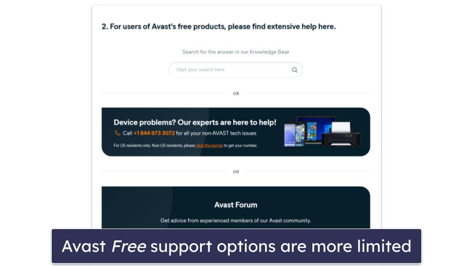 Avast Antivirus Customer Support — Decent Customer Support (Limited by Your Region)