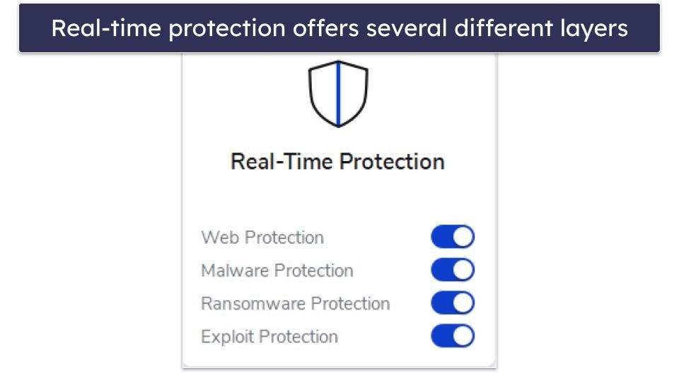 Malwarebytes Security Features — Essential Protections That Work Well in 2024