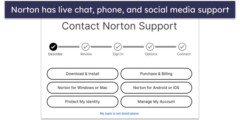 Norton 360 Customer Support — Friendly Staff, Multiple Language Options &amp; Knowledgeable Answers