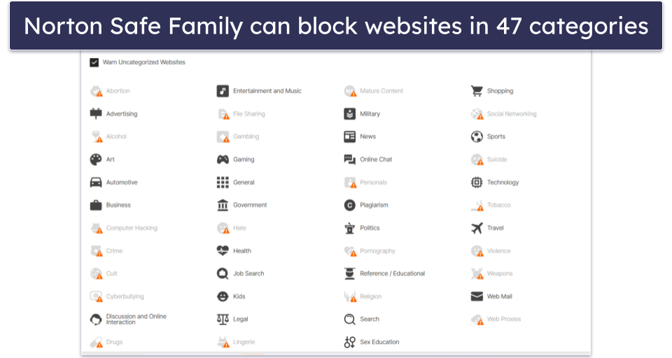 Norton Security Features — 100% Malware Protection With Great Extras