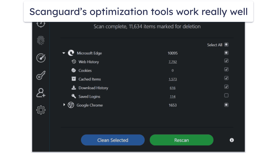 Scanguard Security Features — Perfect Malware Detection, Decent Web Protection &amp; More