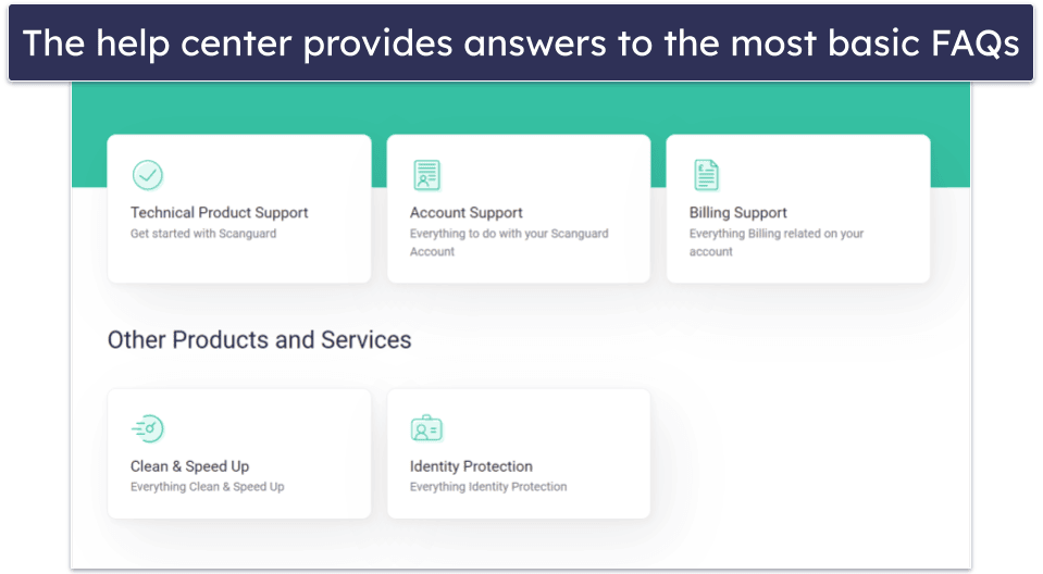 Scanguard Customer Support — Unresponsive Email Support &amp; Basic FAQs