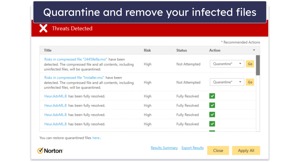 How To Remove a Virus Using Antivirus Software (Step-by-Step Guide)