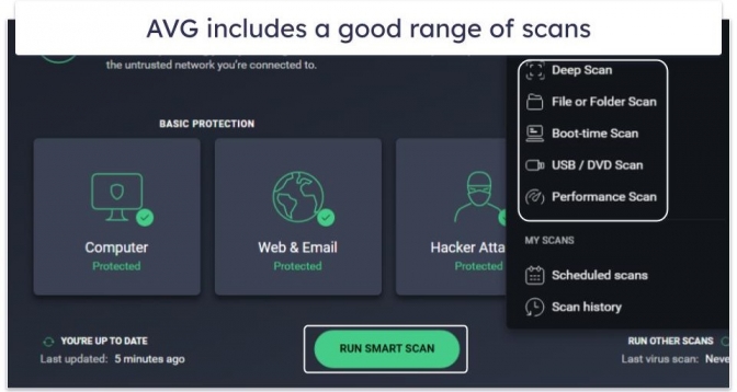 AVG Antivirus Review 2024 — Should You Download It?