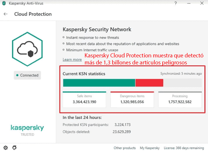 Kaspersky Antivirus Opiniones 21 Spyware Ruso