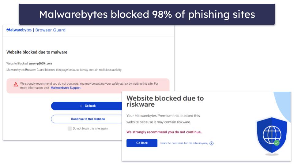 10. Malwarebytes Standard — Good Basic Protection