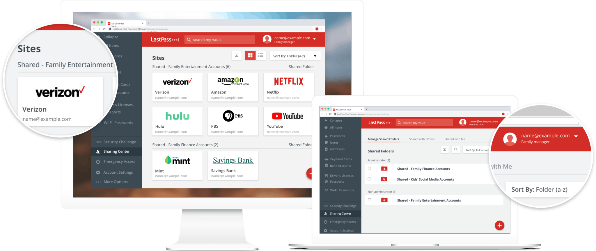 lastpass family pricing