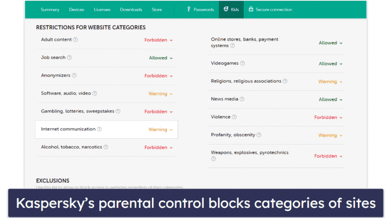 7. Kaspersky Premium — Effective Antivirus With Great Parental Controls