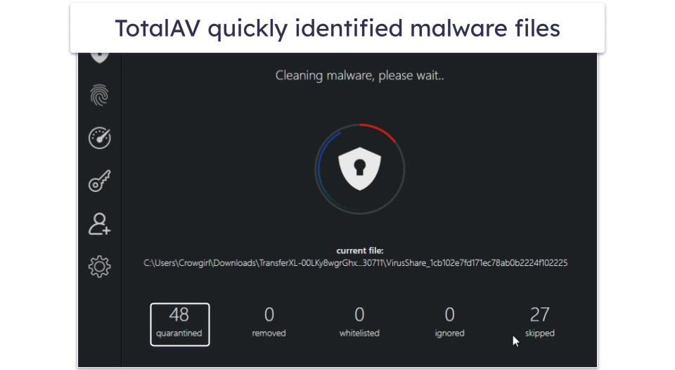 4. TotalAV — Best Virus Removal Software for Beginners