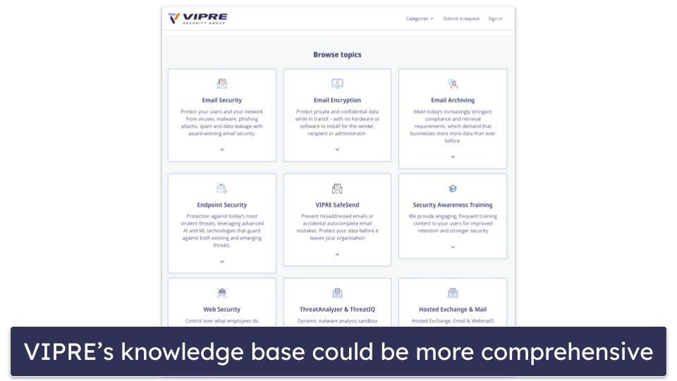 VIPRE Customer Support — A Range of Support Options, but They’re Not All Helpful