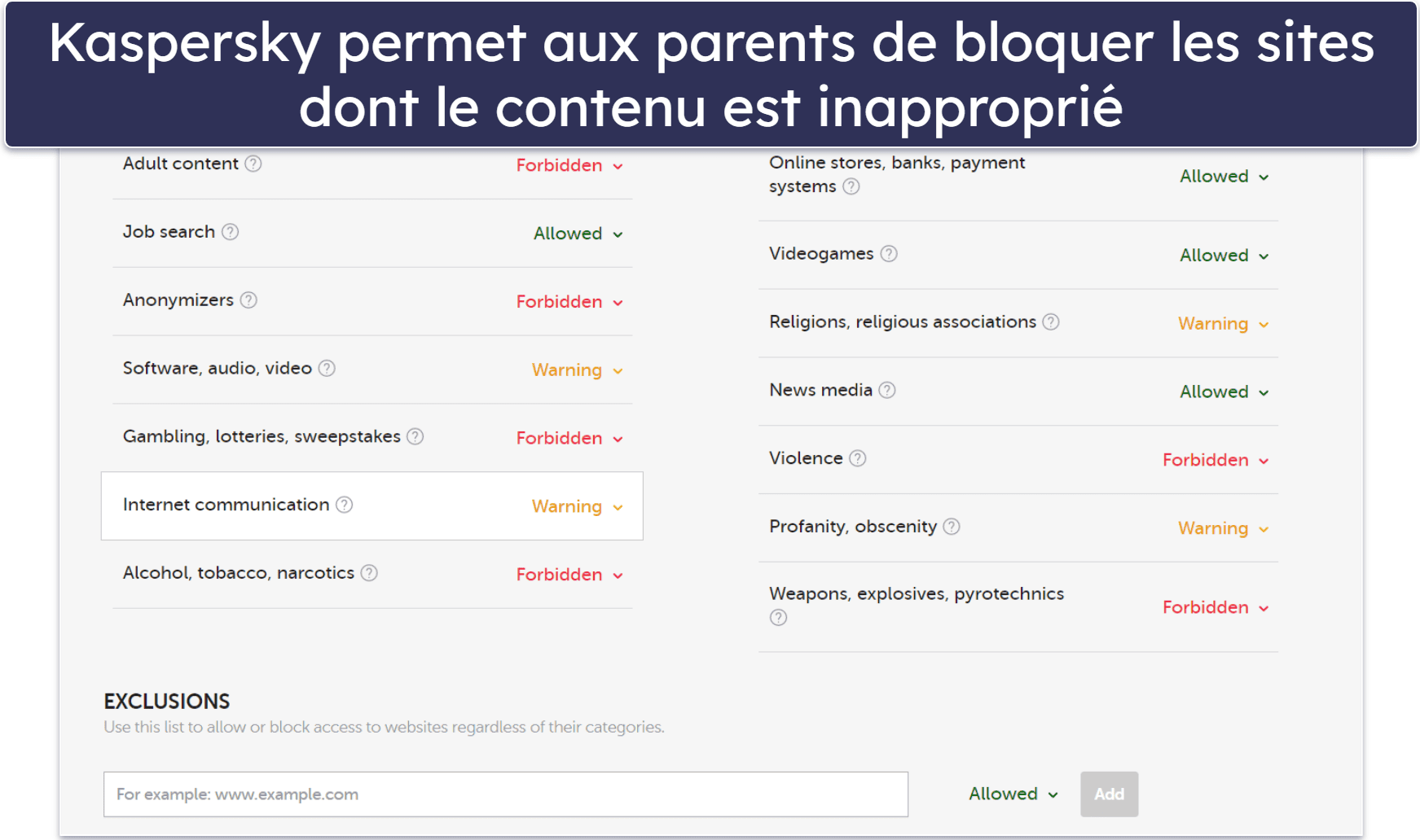 8. Kaspersky : un contrôle parental plus avancé et de bonnes protections financières