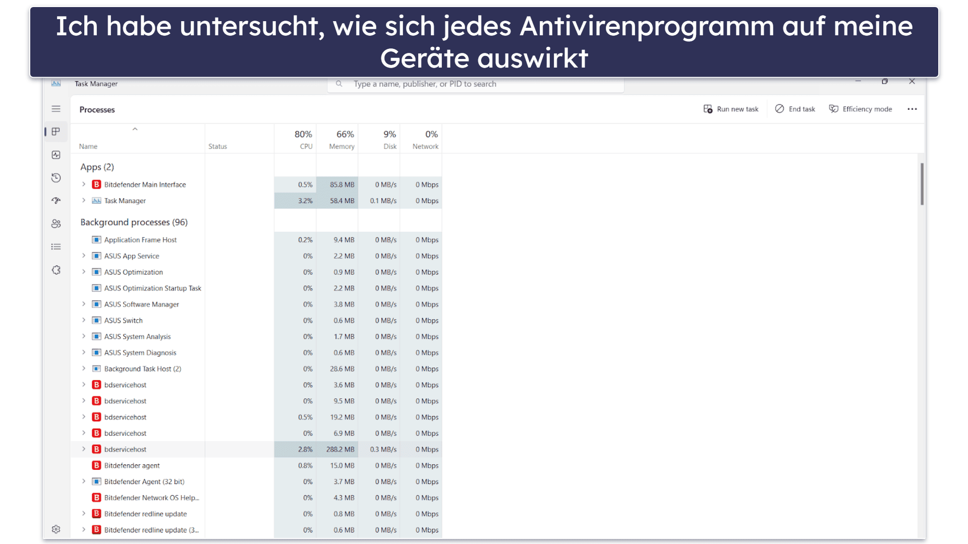 Testmethodik: Vergleichs- und Bewertungskriterien