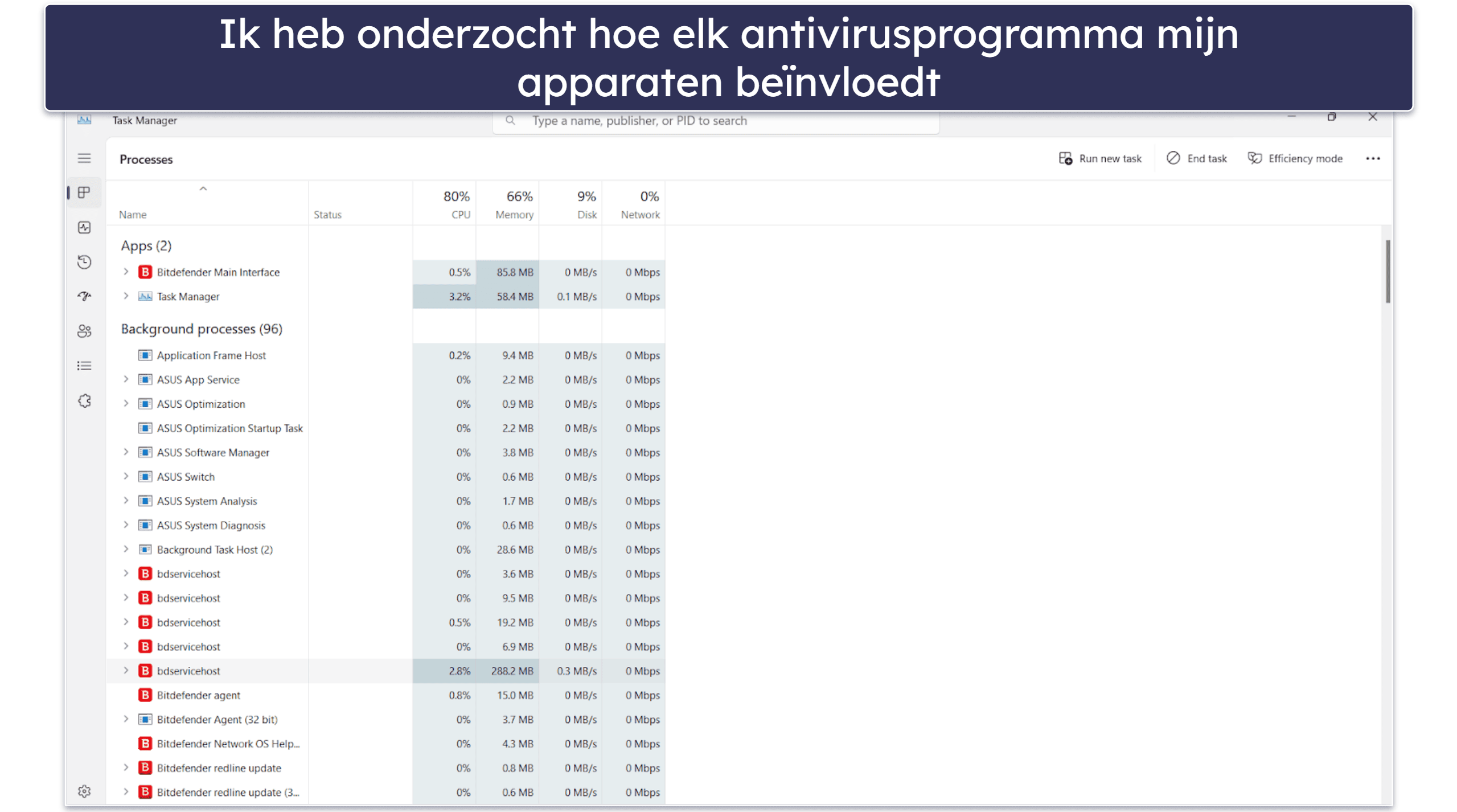 Testmethodologie: vergelijkings- en rangschikkingscriteria