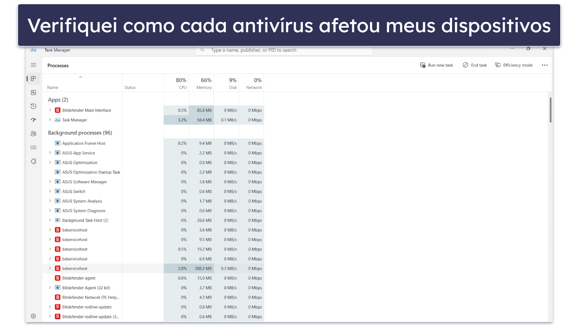 Metodologia de testes: critérios de comparação e classificação