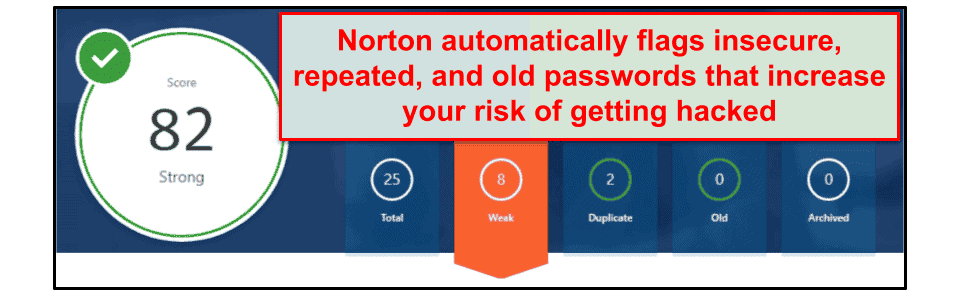 norton security premium for mac review