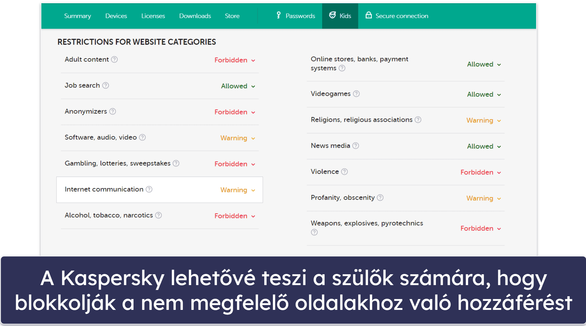 8. Kaspersky — Több fejlett szülői felügyeleti elem + jó pénzügyi védelem