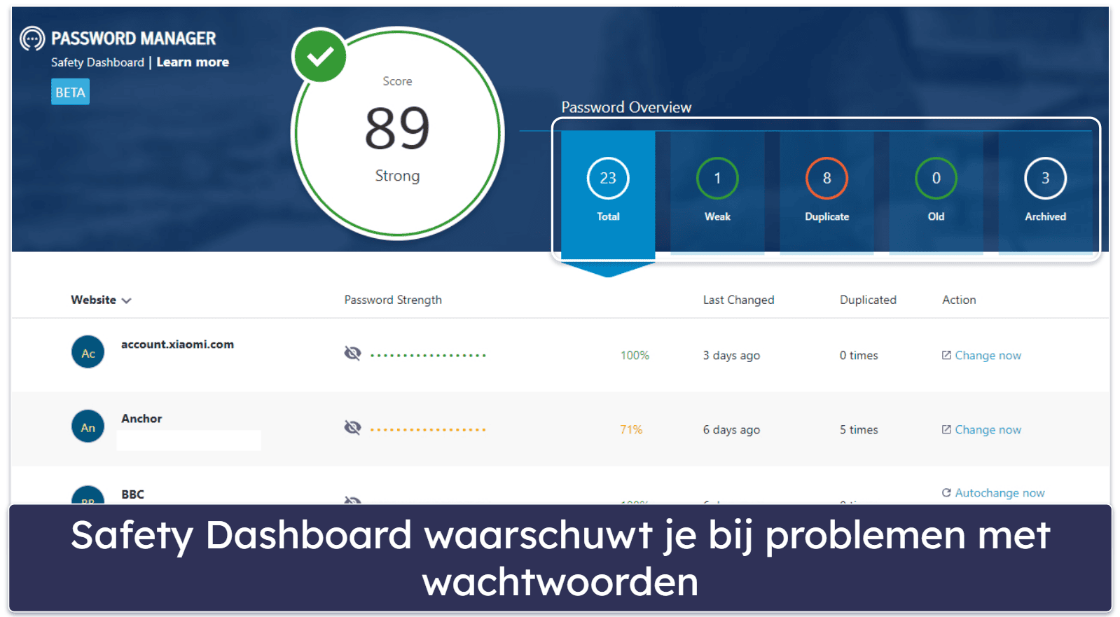 7. Norton Password Manager – Goede wachtwoordmanager met uitstekende antivirus abonnementen