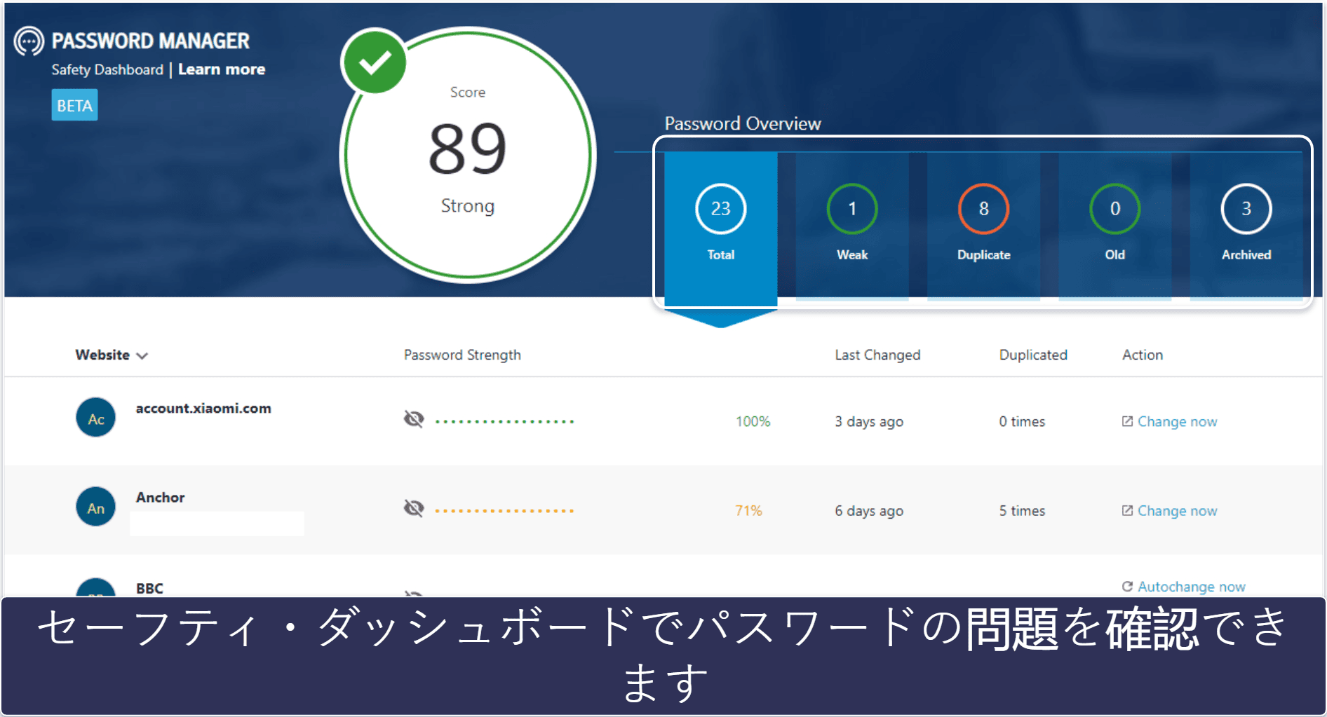 7. ノートンパスワードマネージャー：良質なパスワードマネージャーで、ウイルス対策プランが優秀