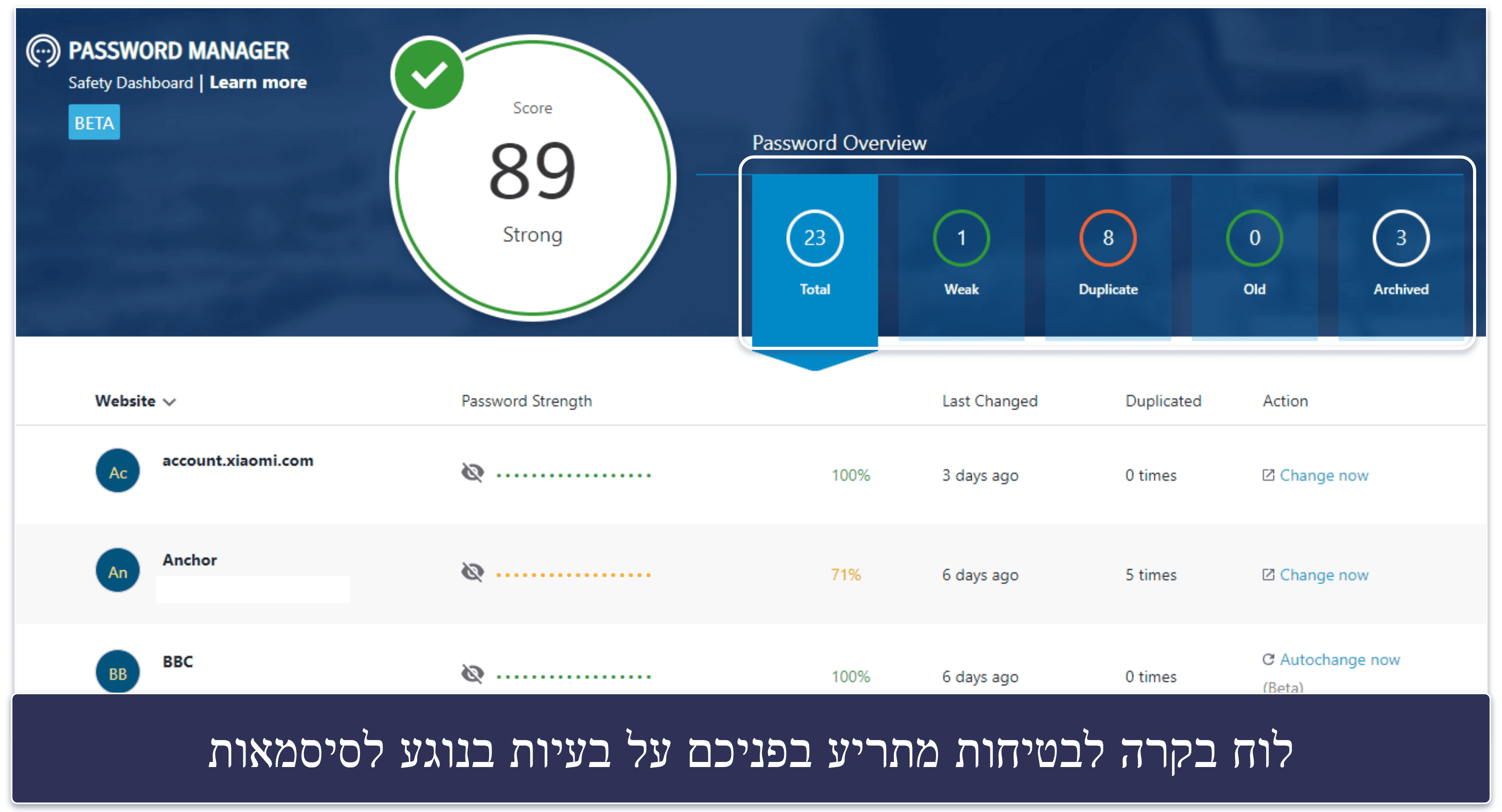 7. Norton Password Manager — מנהל סיסמאות טוב עם תוכניות אנטי-וירוס מעולות