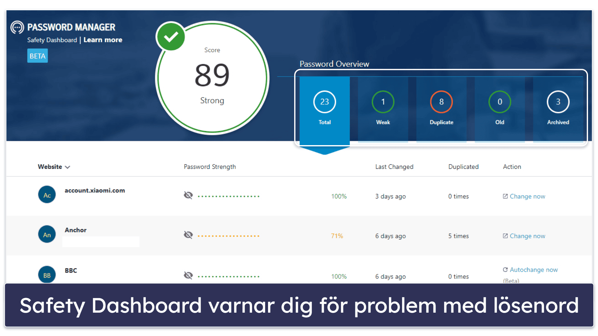 7.Norton Password Manager — Bra lösenordshanterare med utmärkt antivirus