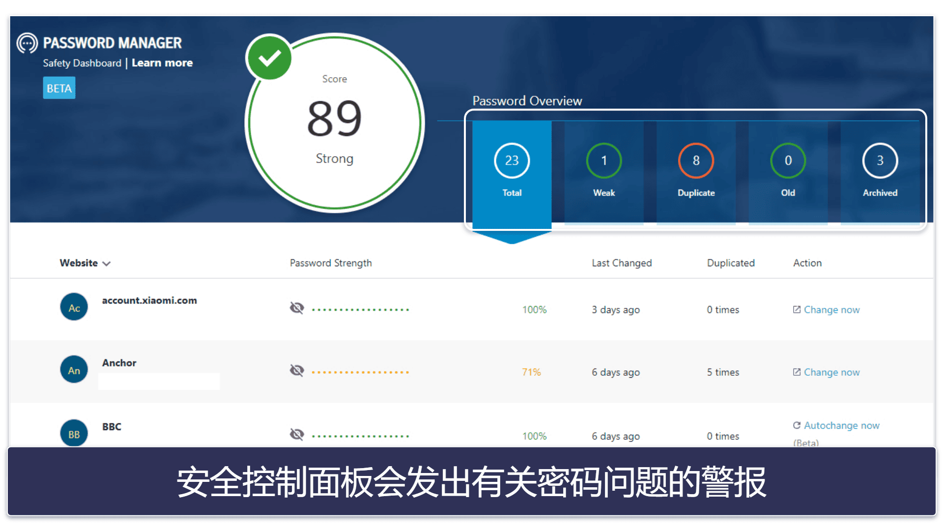 7. 诺顿密码管理器 ：出色的密码管理器，配有强大的杀毒套餐