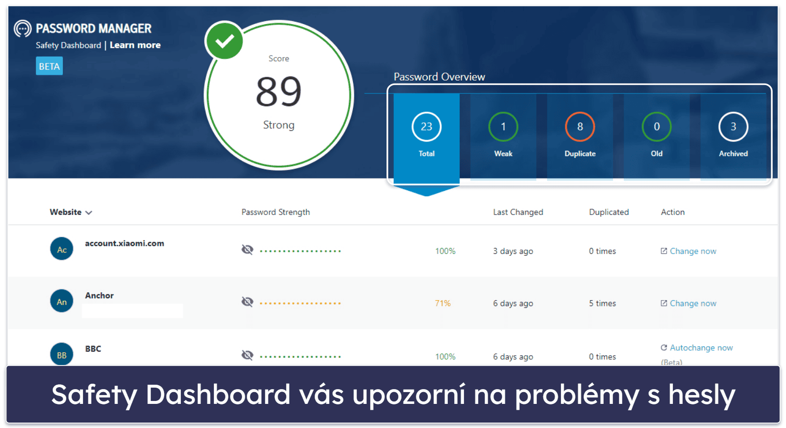 7. Norton Password Manager — Dobrý správce hesel s vynikajícími antivirovými tarify