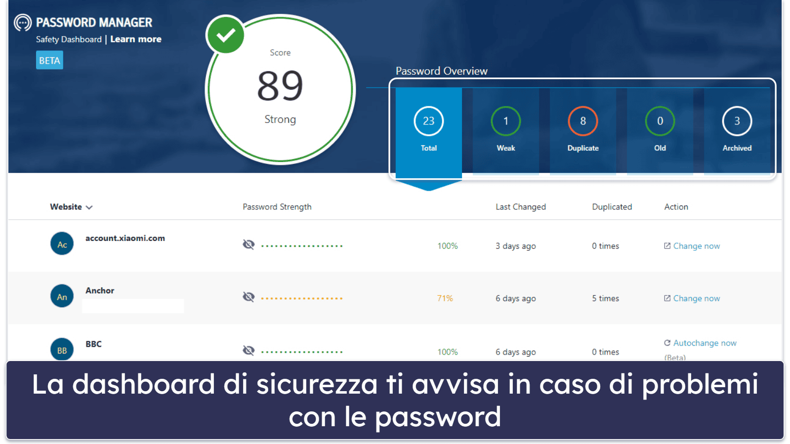 7. Norton Password Manager – Buon password manager con eccellenti piani antivirus