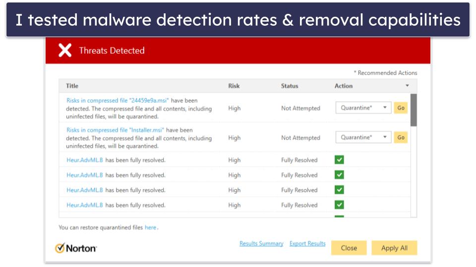 Testing Methodology: Comparison &amp; Ranking Criteria