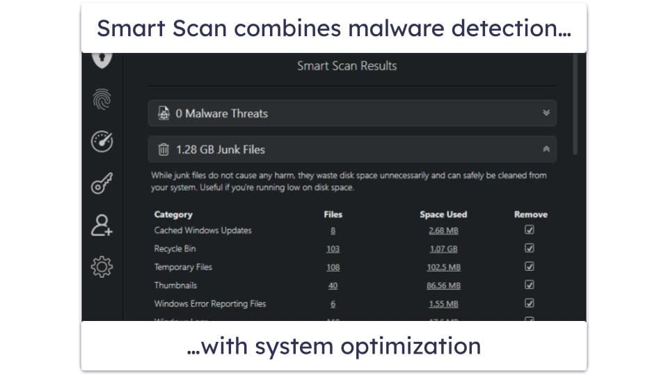 TotalAV Security Features — Comprehensive Protection + Solid Feature Set