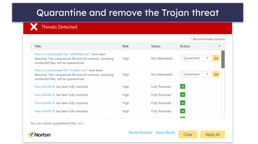 What to Do if You Have a Trojan Infection