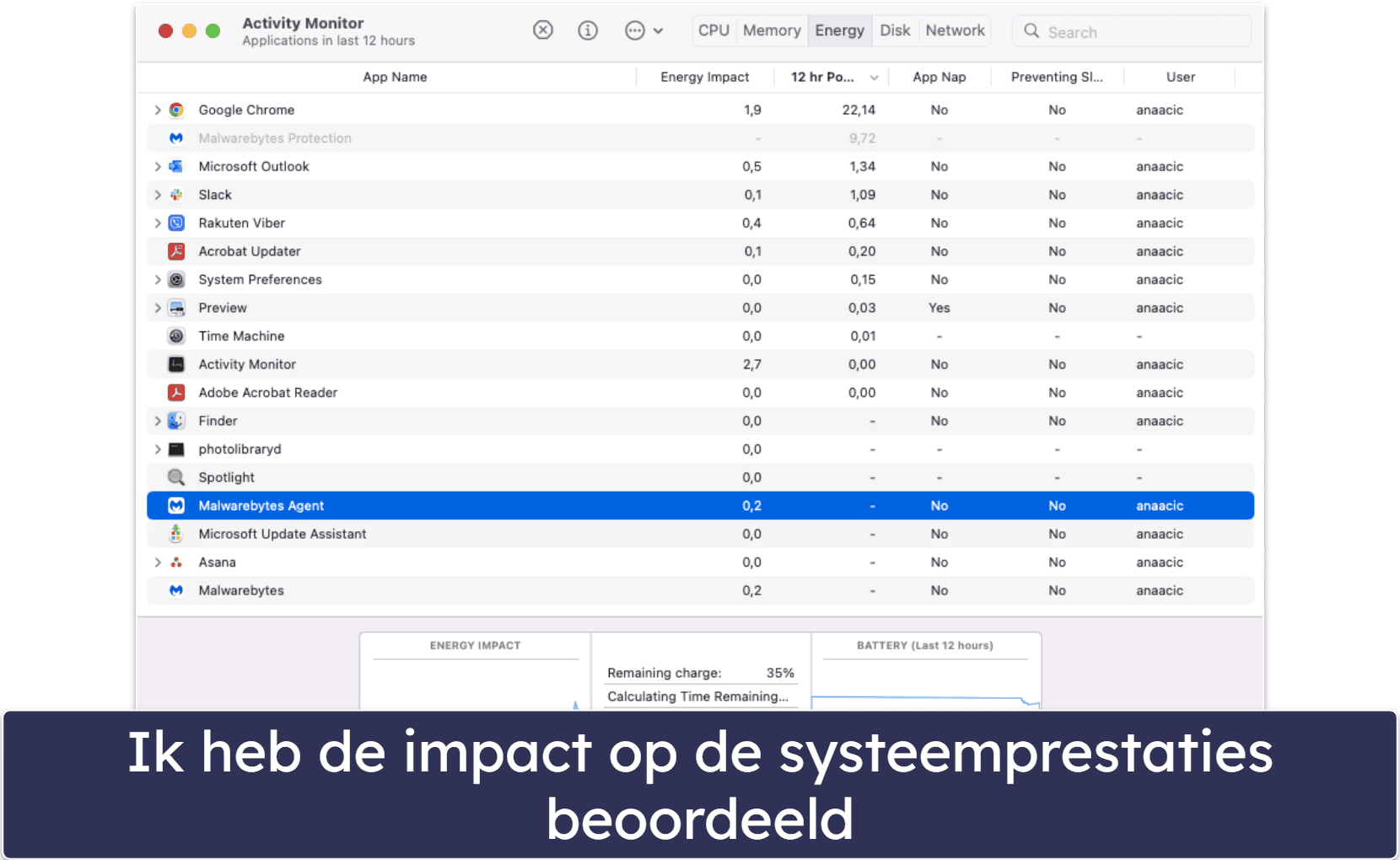 Testmethodologie: vergelijkings- en rangschikkingscriteria