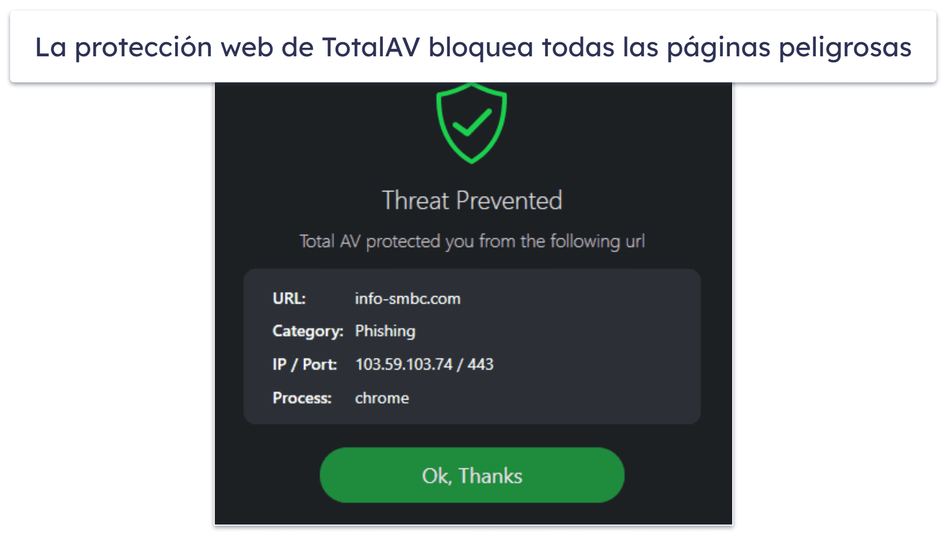 4. TotalAV Free Antivirus: el antivirus gratis más fácil de usar