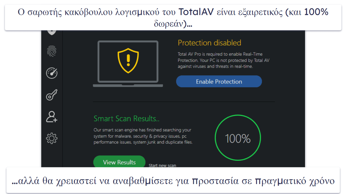 4. TotalAV Free Antivirus — Το πιο εύκολο στη χρήση δωρεάν Antivirus