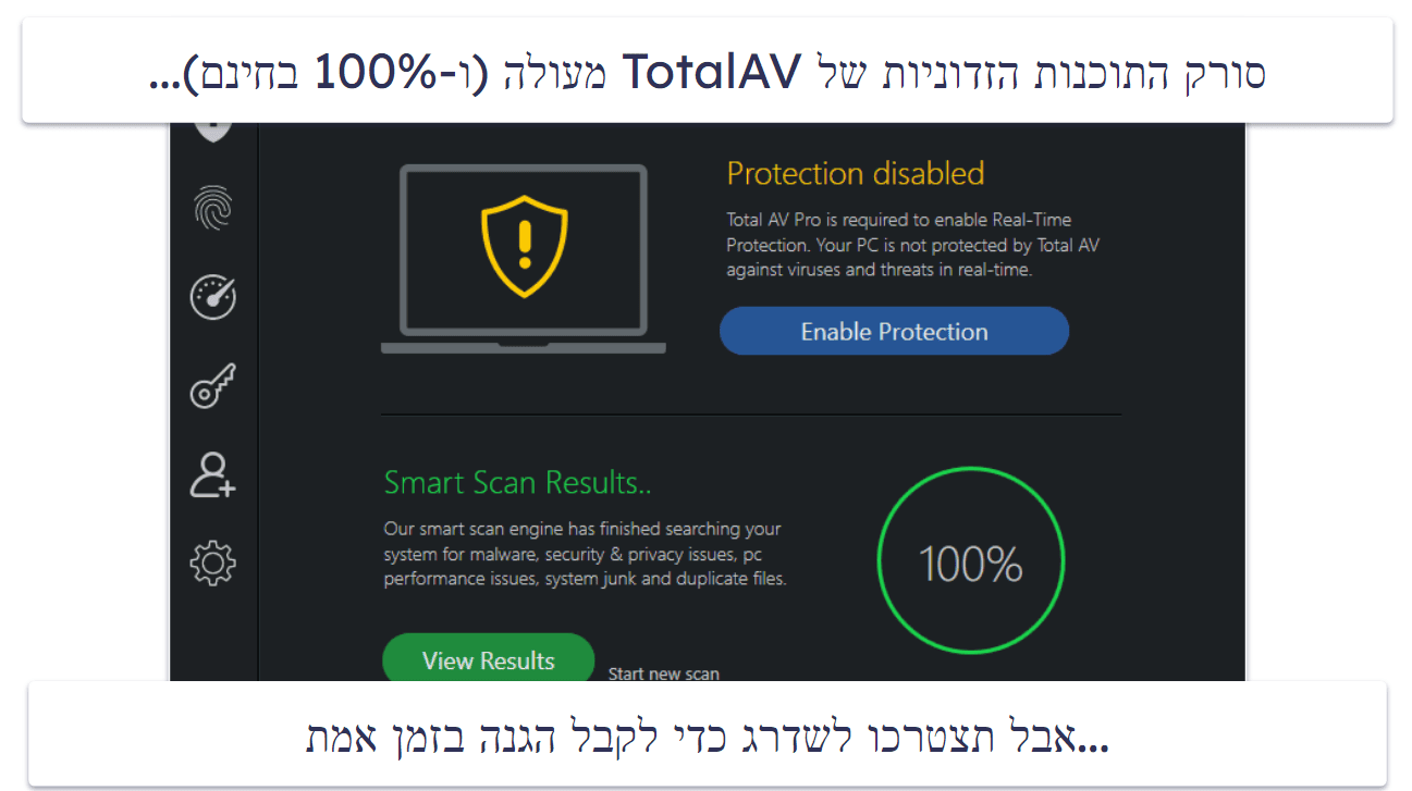 4. TotalAV Free Antivirus — תוכנת האנטי וירוס החינמית האינטואיטיבית ביותר