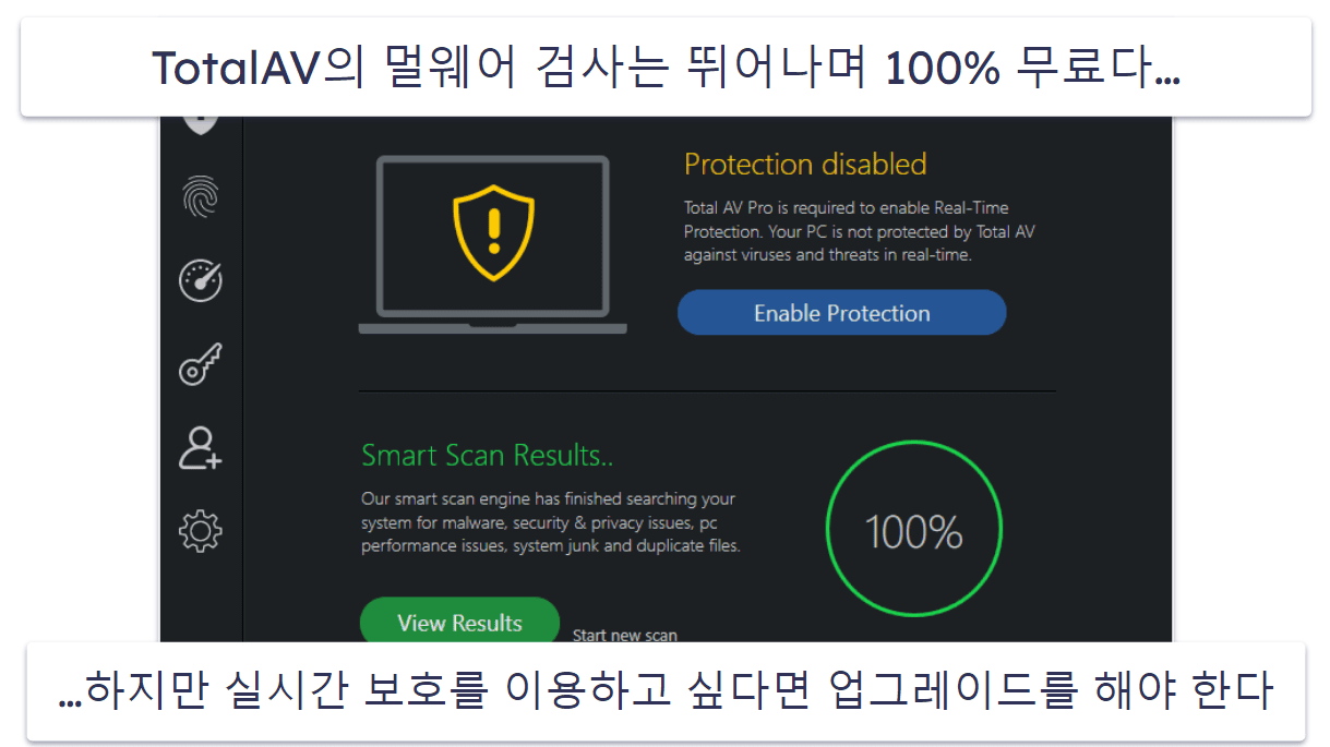 4. TotalAV 무료 백신 — 가장 직관적인 무료 백신