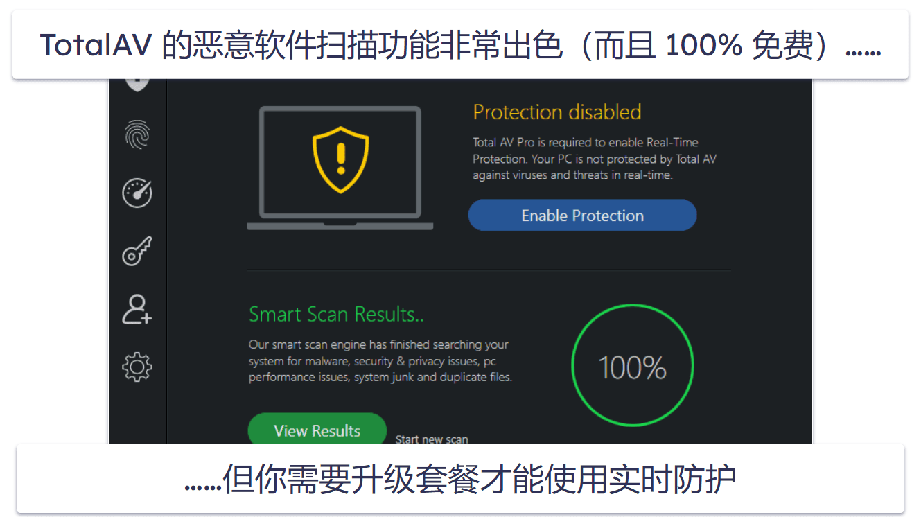 4. TotalAV 免费杀毒软件：最容易上手的免费杀毒软件