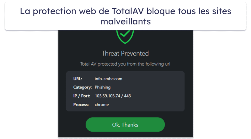 4. TotalAV Antivirus Gratuit : l’antivirus gratuit le plus intuitif
