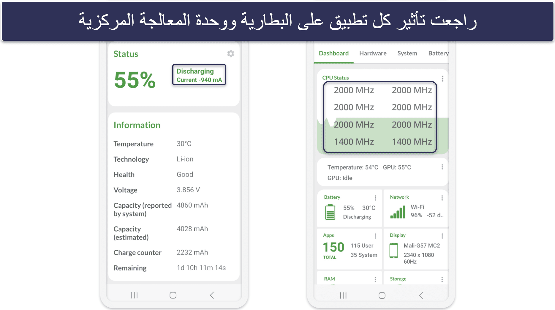 منهجية الاختبار: مقارنة المعايير وتصنيفها