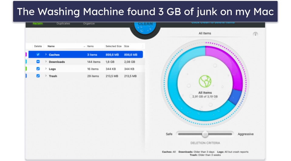 Intego Security Features — Excellent Range of Features + They All Outperform Apple’s Built-in Protections