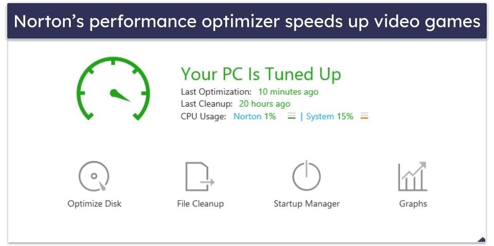 🥇1. Norton — Best Overall Antivirus for PC Gaming