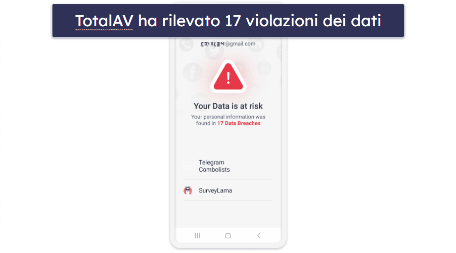 🥈2. TotalAV — Facile da usare e con una buona scansione delle violazioni di dati