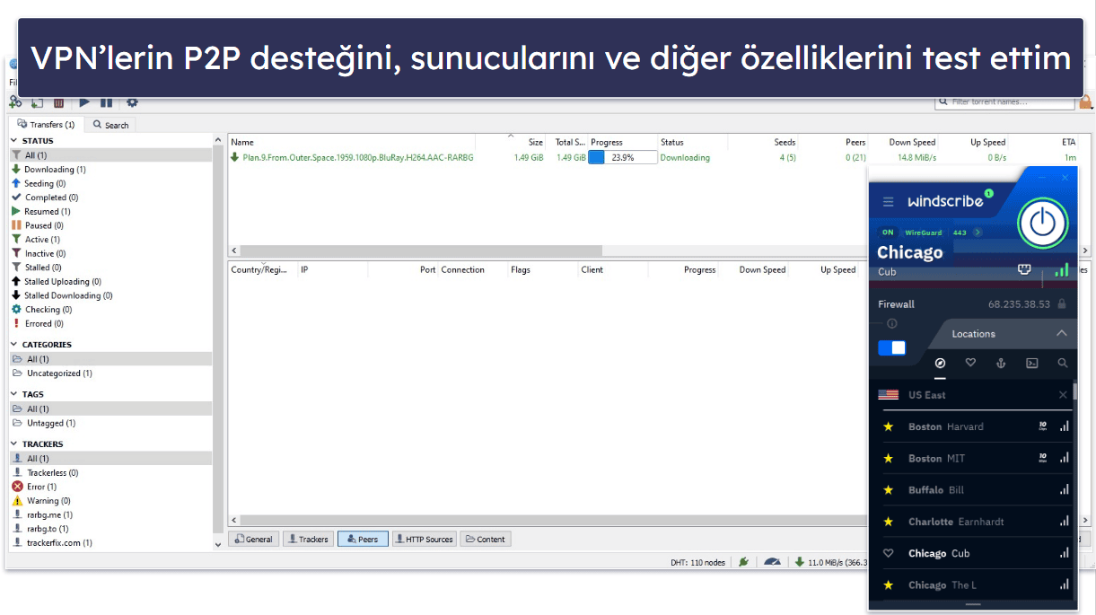 Test Metodolojisi: Karşılaştırma ve Sıralama Kriterleri