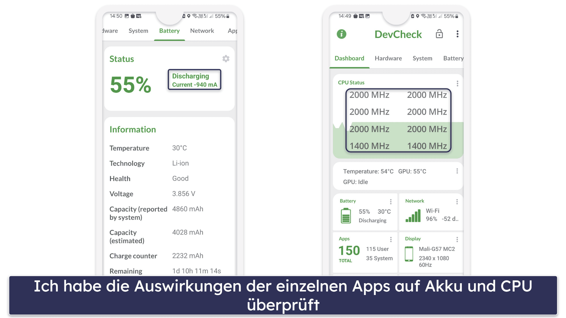 Prüfmethodik: Vergleichs- &amp; Ranking-Kriterien