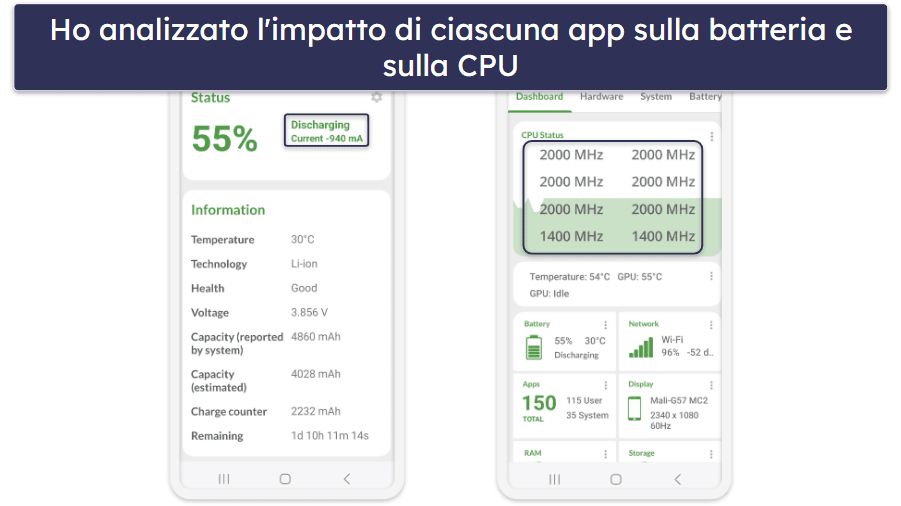 Metodologia di test: criteri di confronto e di classificazione