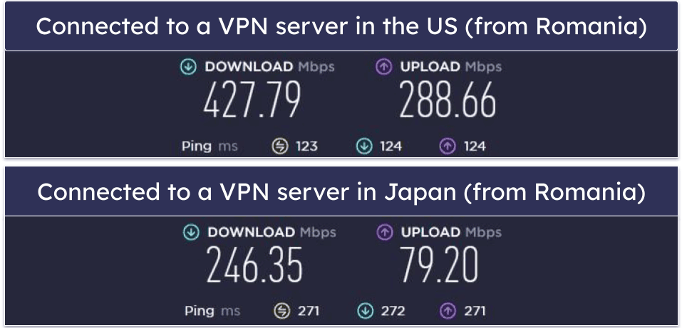 Norton VPN Speed &amp; Performance — Great on Nearby Servers (Slows Down on Distant Servers)